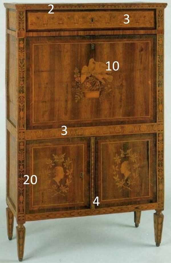 secretaire-neoclassico